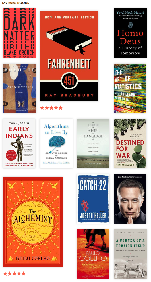 Books 2023